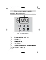 Предварительный просмотр 10 страницы Fagor 5H-760 Series User Manual For Your Oven