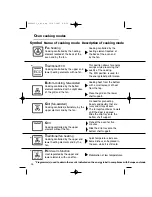 Предварительный просмотр 16 страницы Fagor 5H-760 Series User Manual For Your Oven