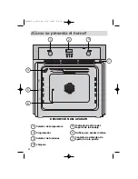 Предварительный просмотр 24 страницы Fagor 5H-760 Series User Manual For Your Oven