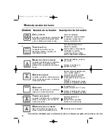 Предварительный просмотр 36 страницы Fagor 5H-760 Series User Manual For Your Oven