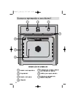 Предварительный просмотр 44 страницы Fagor 5H-760 Series User Manual For Your Oven