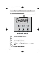 Предварительный просмотр 50 страницы Fagor 5H-760 Series User Manual For Your Oven