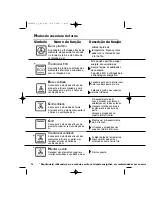 Предварительный просмотр 56 страницы Fagor 5H-760 Series User Manual For Your Oven