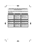 Предварительный просмотр 60 страницы Fagor 5H-760 Series User Manual For Your Oven