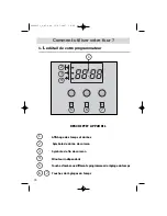 Предварительный просмотр 70 страницы Fagor 5H-760 Series User Manual For Your Oven