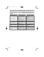 Предварительный просмотр 80 страницы Fagor 5H-760 Series User Manual For Your Oven