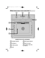 Предварительный просмотр 4 страницы Fagor 5H-780X User Manual