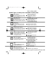 Предварительный просмотр 18 страницы Fagor 5H-780X User Manual