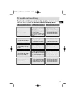 Предварительный просмотр 23 страницы Fagor 5H-780X User Manual