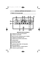 Предварительный просмотр 32 страницы Fagor 5H-780X User Manual