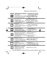 Предварительный просмотр 40 страницы Fagor 5H-780X User Manual