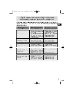 Предварительный просмотр 45 страницы Fagor 5H-780X User Manual