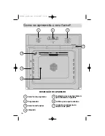 Предварительный просмотр 56 страницы Fagor 5H-780X User Manual