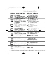 Предварительный просмотр 70 страницы Fagor 5H-780X User Manual