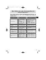 Предварительный просмотр 75 страницы Fagor 5H-780X User Manual