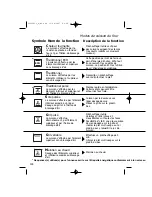 Предварительный просмотр 100 страницы Fagor 5H-780X User Manual