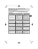 Предварительный просмотр 105 страницы Fagor 5H-780X User Manual