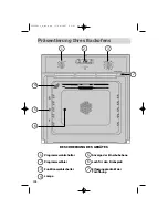 Предварительный просмотр 108 страницы Fagor 5H-780X User Manual