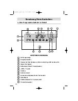 Предварительный просмотр 114 страницы Fagor 5H-780X User Manual