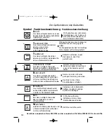 Предварительный просмотр 122 страницы Fagor 5H-780X User Manual