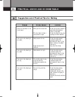 Preview for 19 page of Fagor 5HA-196 X - REV 7-10 Care & Instruction Manual