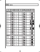 Preview for 20 page of Fagor 5HA-196 X - REV 7-10 Care & Instruction Manual