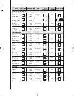 Preview for 21 page of Fagor 5HA-196 X - REV 7-10 Care & Instruction Manual