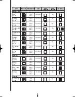 Preview for 22 page of Fagor 5HA-196 X - REV 7-10 Care & Instruction Manual