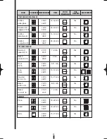 Preview for 23 page of Fagor 5HA-196 X - REV 7-10 Care & Instruction Manual