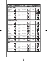 Preview for 61 page of Fagor 5HA-196 X - REV 7-10 Care & Instruction Manual