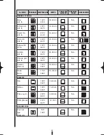 Preview for 62 page of Fagor 5HA-196 X - REV 7-10 Care & Instruction Manual