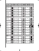 Preview for 63 page of Fagor 5HA-196 X - REV 7-10 Care & Instruction Manual