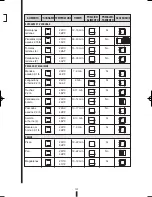 Preview for 101 page of Fagor 5HA-196 X - REV 7-10 Care & Instruction Manual