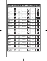 Preview for 102 page of Fagor 5HA-196 X - REV 7-10 Care & Instruction Manual