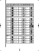 Preview for 103 page of Fagor 5HA-196 X - REV 7-10 Care & Instruction Manual