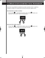 Preview for 121 page of Fagor 5HA-196 X - REV 7-10 Care & Instruction Manual