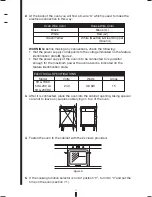 Предварительный просмотр 11 страницы Fagor 5HA-196 X - REV 7-10 Installation Use & Care Instructions