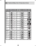 Предварительный просмотр 20 страницы Fagor 5HA-196 X - REV 7-10 Installation Use & Care Instructions