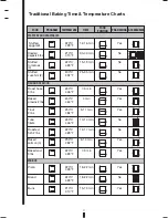 Предварительный просмотр 21 страницы Fagor 5HA-196 X - REV 7-10 Installation Use & Care Instructions