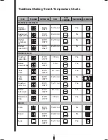 Предварительный просмотр 23 страницы Fagor 5HA-196 X - REV 7-10 Installation Use & Care Instructions