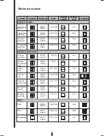 Предварительный просмотр 61 страницы Fagor 5HA-196 X - REV 7-10 Installation Use & Care Instructions