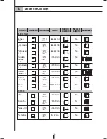 Предварительный просмотр 96 страницы Fagor 5HA-196 X - REV 7-10 Installation Use & Care Instructions