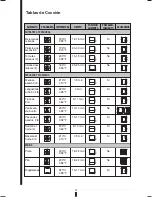 Предварительный просмотр 99 страницы Fagor 5HA-196 X - REV 7-10 Installation Use & Care Instructions