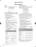 Preview for 52 page of Fagor 5HA-780 X Manual