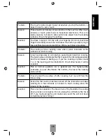 Предварительный просмотр 17 страницы Fagor 670040240 User Manual