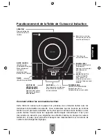 Предварительный просмотр 47 страницы Fagor 670040240 User Manual