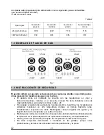 Preview for 22 page of Fagor 6CFI-4GLS Manual