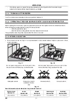 Предварительный просмотр 12 страницы Fagor 6FI-4GLS X Instructions For Use And Maintanence