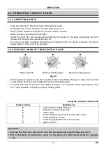 Предварительный просмотр 13 страницы Fagor 6FI-4GLS X Instructions For Use And Maintanence