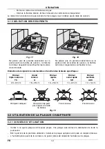 Предварительный просмотр 28 страницы Fagor 6FI-4GLS X Instructions For Use And Maintanence